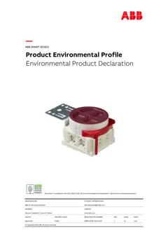 Material Image