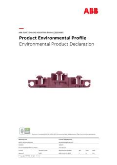 Material Image