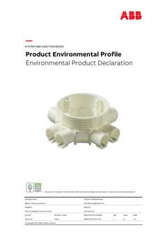 Material Image
