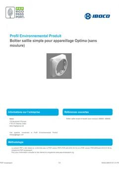 Material Image