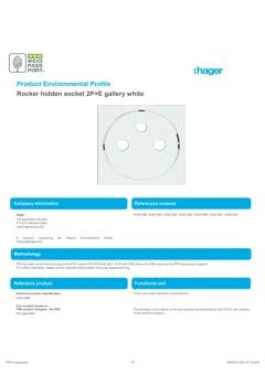 Material Image