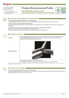 Material Image