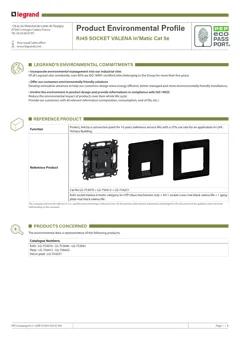 Material Image