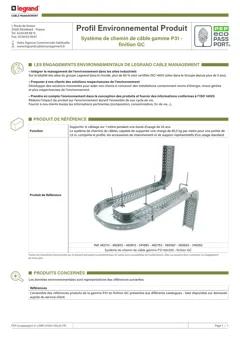 Material Image