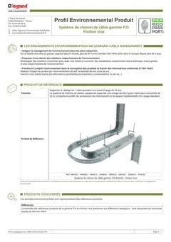 Material Image