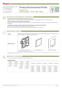 Electrical wall switch