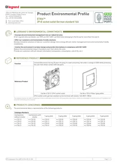 Power socket outlet