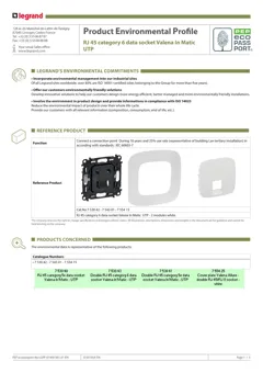 Power socket