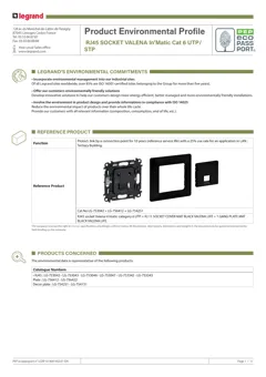 Socket outlet