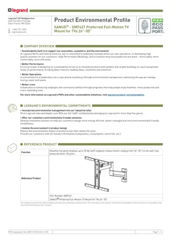 Full motion TV mount