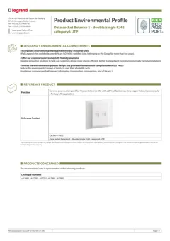 RJ45 socket