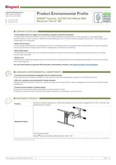 Full motion wall mount for TV