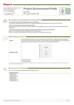 Socket outlet