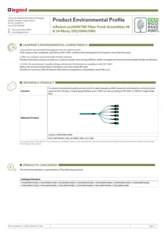 Fiber trunk assemblies 6 connection points