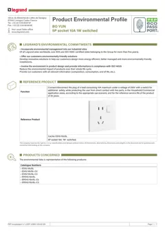Socket outlet
