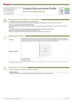 Socket outlet