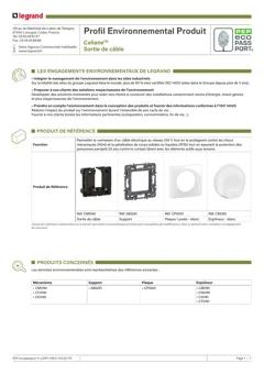 Material Image
