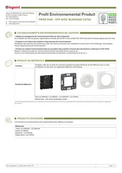Material Image