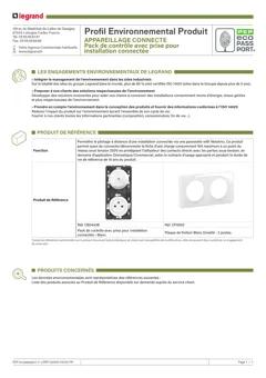 Material Image