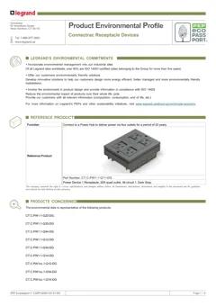 Material Image