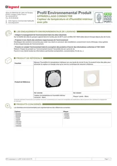 Battery-operated indoor temperature and humidity sensor