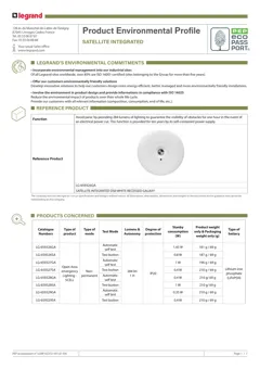 Battery emergency light