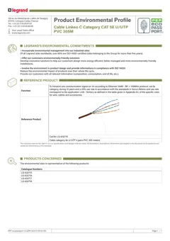 Copper cable
