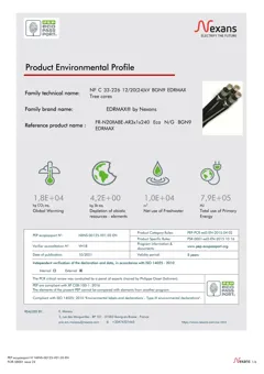 Power cable
