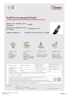 Power cable