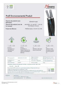 Power cable