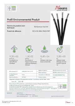 Power cable