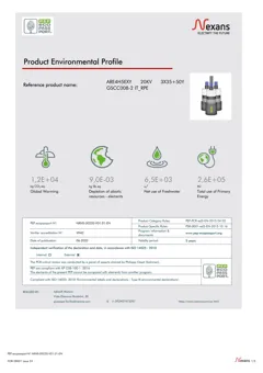 Power cables and wires