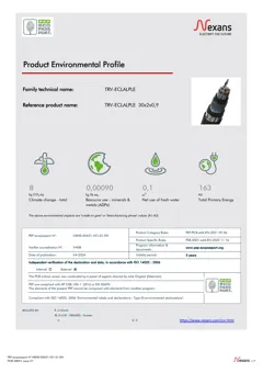 PE-insulated power cables