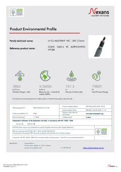 Cu electrical cable, xlpe and PVC insulation
