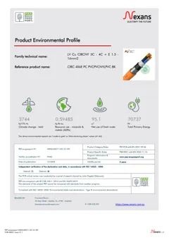 PVC electrical cable