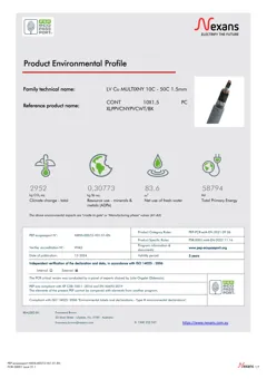 PVC cable