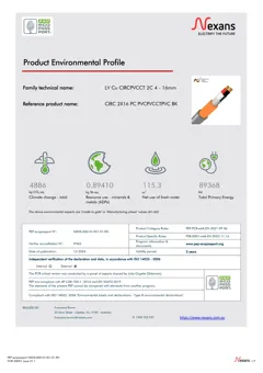 PVC cable