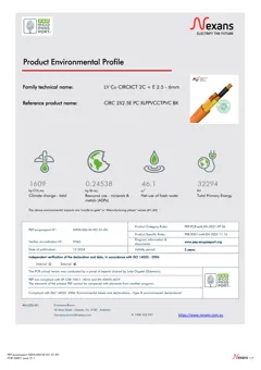 PVC electrical cable