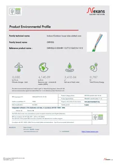 Fiber optic cable