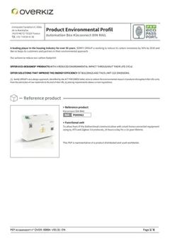 Smart home devices controler