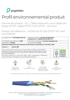 Copper twisted pair cable