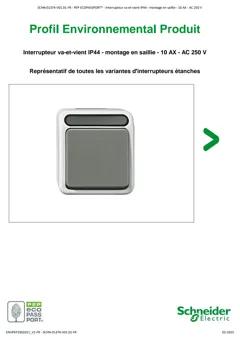 Material Image