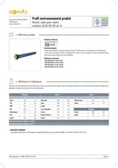 Material Image