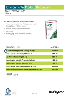 Gypsum veneer finish plaster