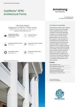 Concrete panel, glass fiber reinforcement