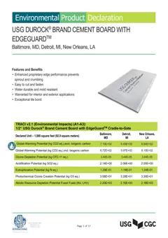Material Image