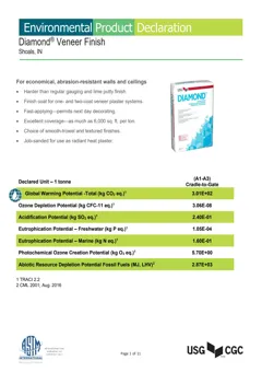 Gypsum basecoat plaster