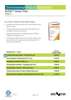 Gypsum veneer finish plaster