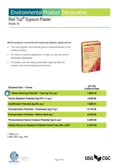 Gypsum basecoat plaster
