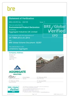 Limestone aggregato